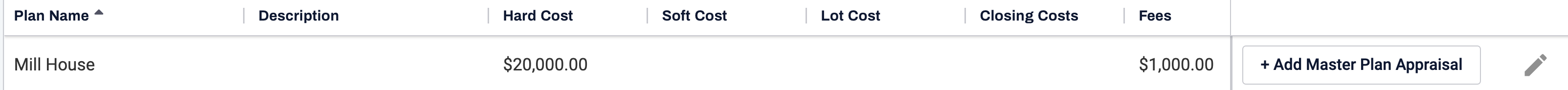 Click the in-line Edit icon for the plan you want to update.